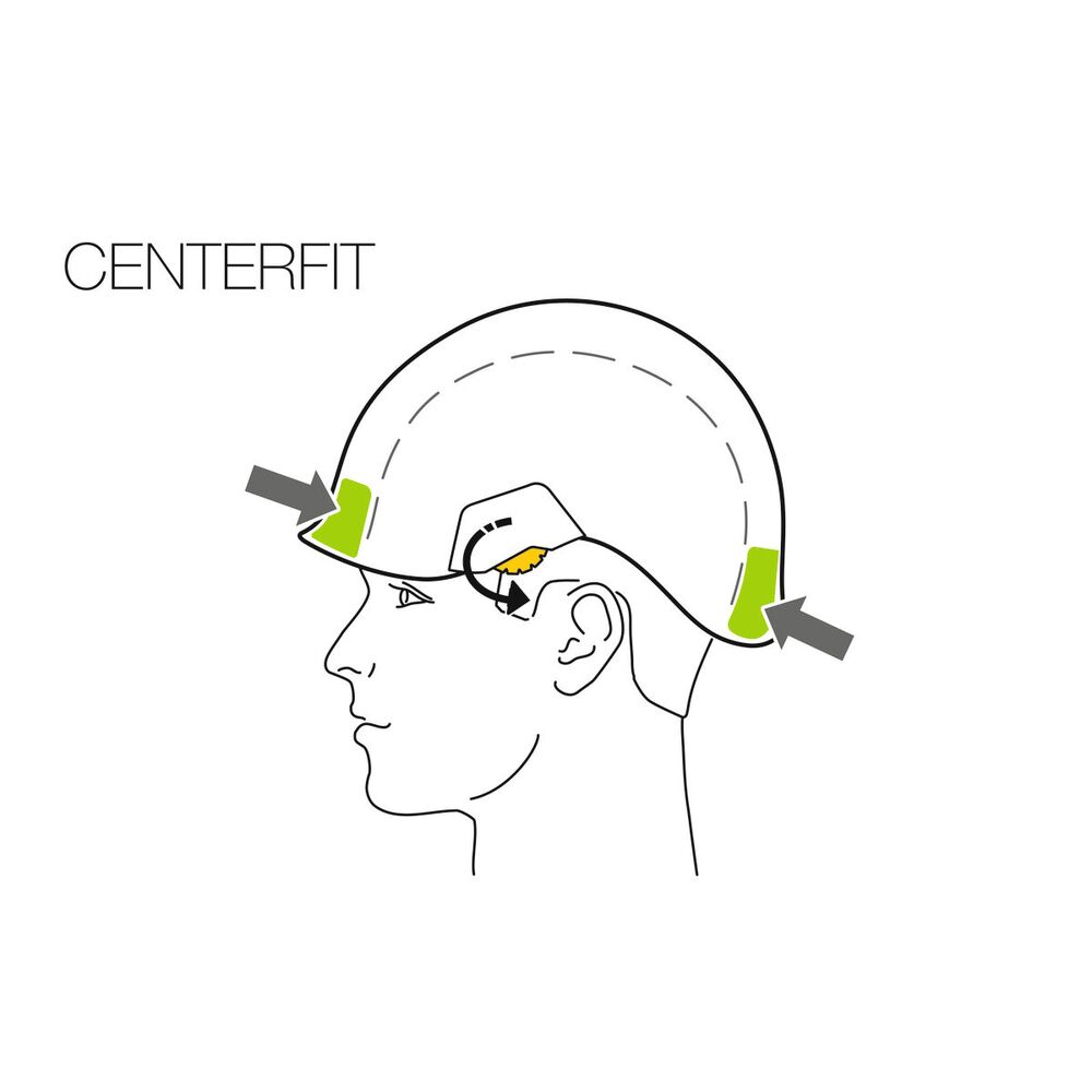 How to centerfit the VERTEX VENT helmet by Petzl.