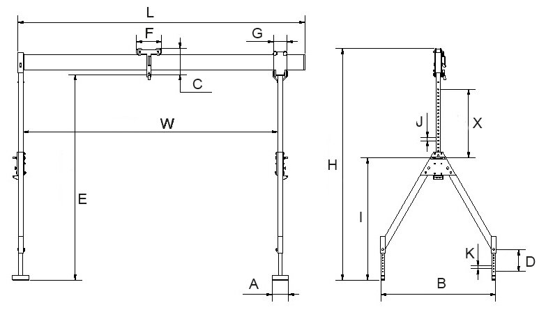 Foldeable Gantry Cranes dimensions pic