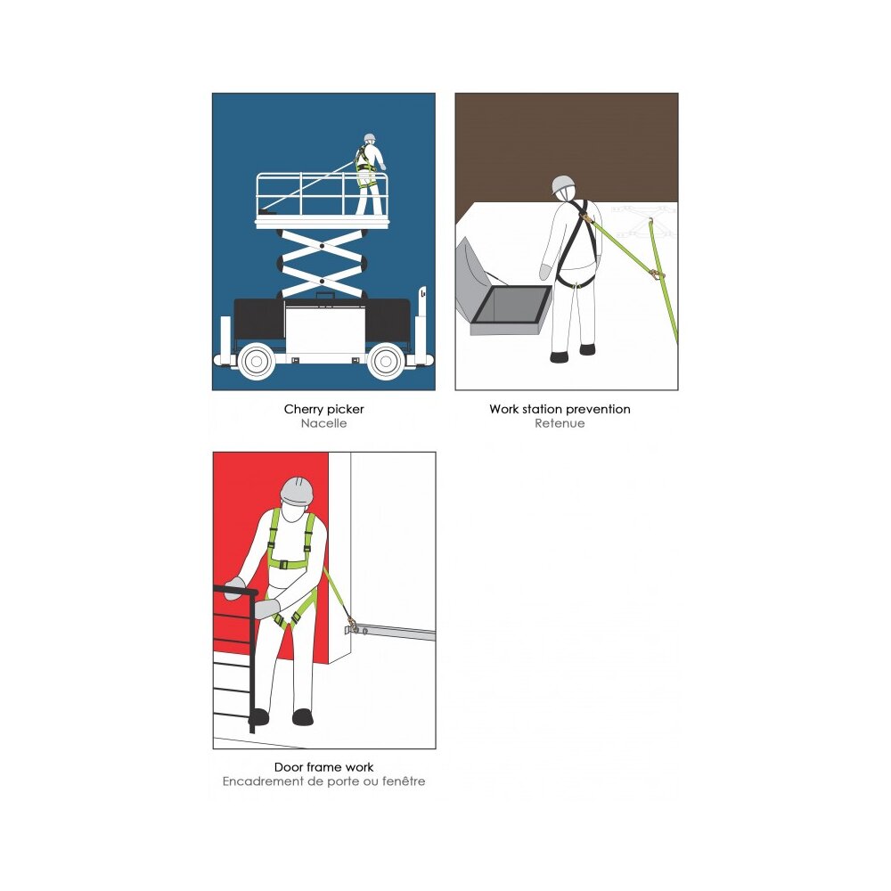 Harness KAMI 1 use