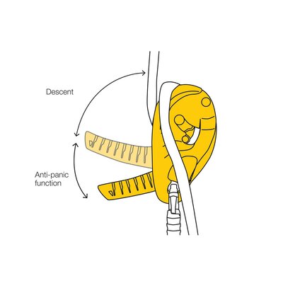 Self-breaking Petzl ID S descender is primarily designed for work at height and rope access work.
