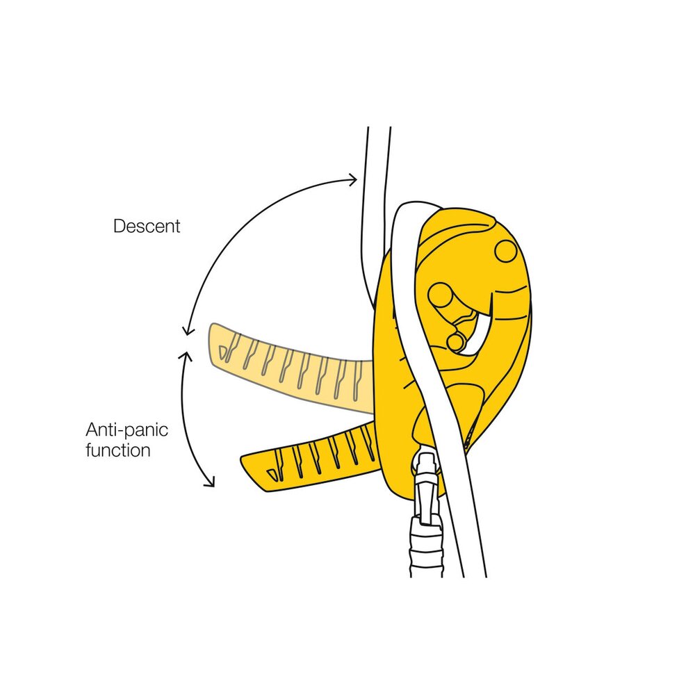 Self-breaking Petzl ID S descender is primarily designed for work at height and rope access work.