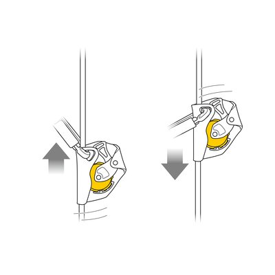 ASAP®, Petzl
