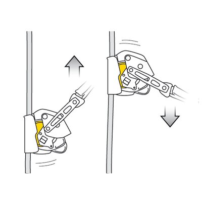 ASAP® LOCK, Petzl
