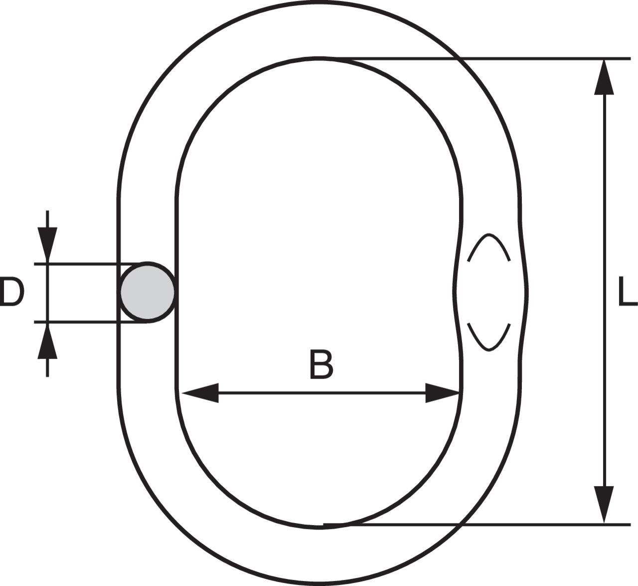 kwb_A_S_m_225mm