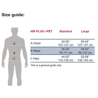 Iejūgs POWERTEX HW PLUS r-PET