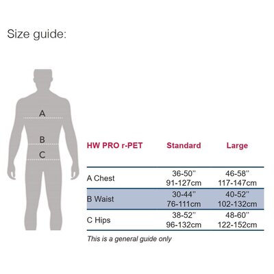 Iejūgs POWERTEX HW PRO r-PET