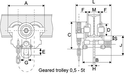 Geared Trolley 0,5-5t drawing