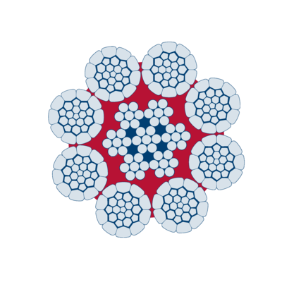7x7