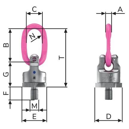 PowerPoint® RUD PP-B UNC 
