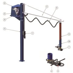 Vakuuma pacēlājs VacuEasylift
