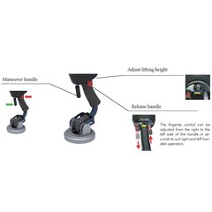 High Speed Flexible Vacuum Lifter
