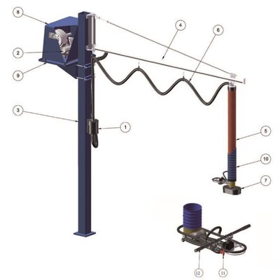 Vakuuma pacēlājs VacuEasylift