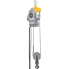 Minifor TR30