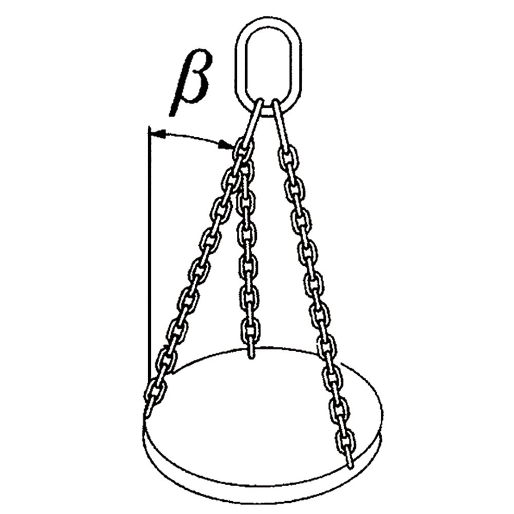 Product large