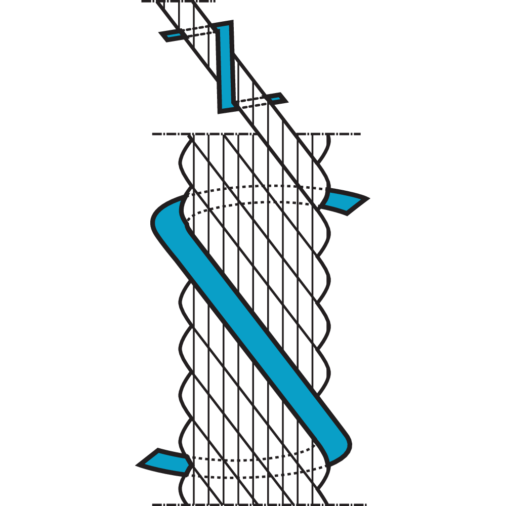 Kreisais parastais (zS)